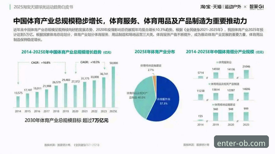 资深用户深度解析：欧博体育平台究竟怎么样？真实体验与趋势观察